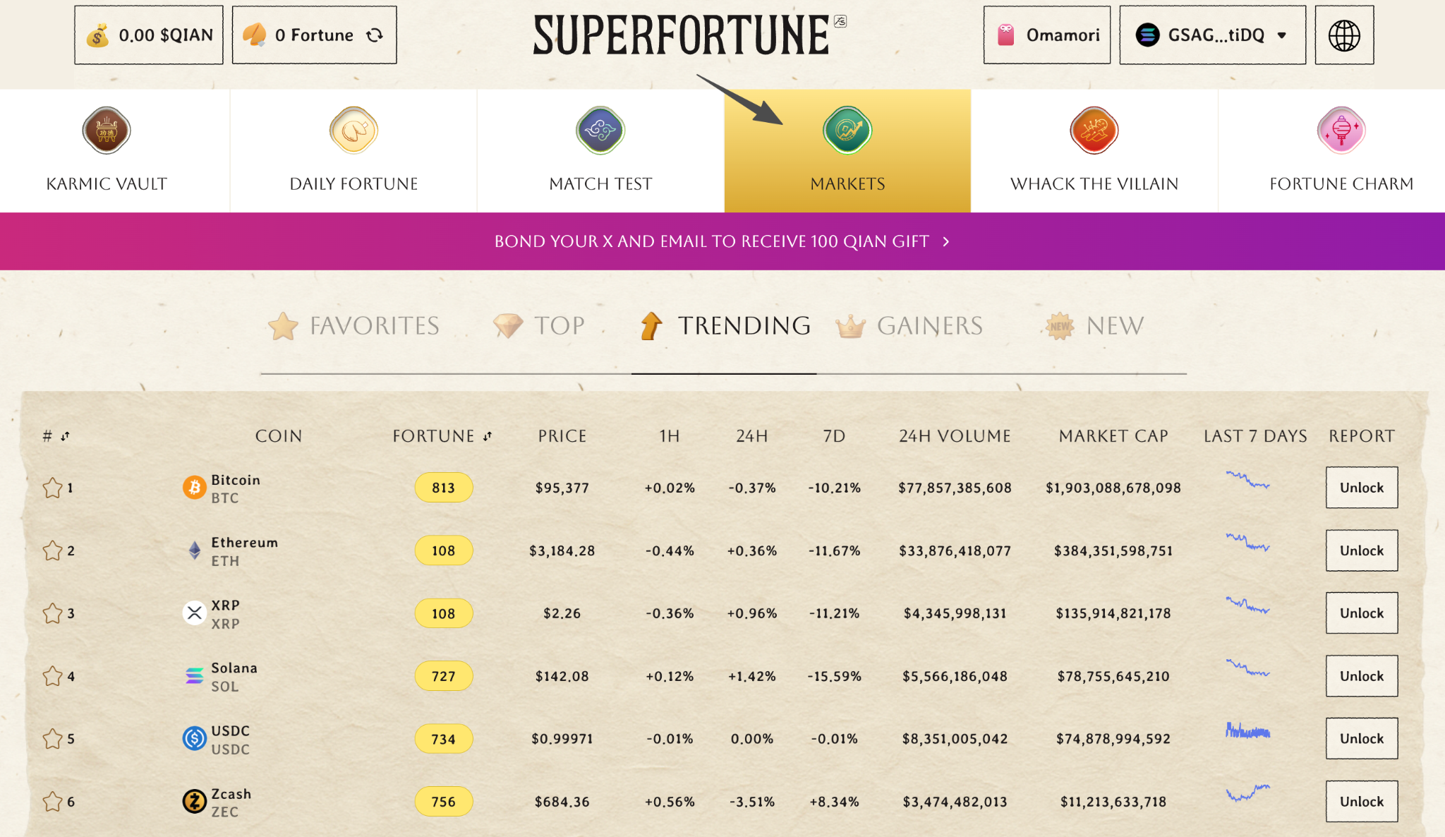 Superfortune โครงการอภิปรัชญาโครงการแรกของ Web3 เปิดตัวตลาดอภิปรัชญาและแอปสำหรับผู้ใช้ Web2